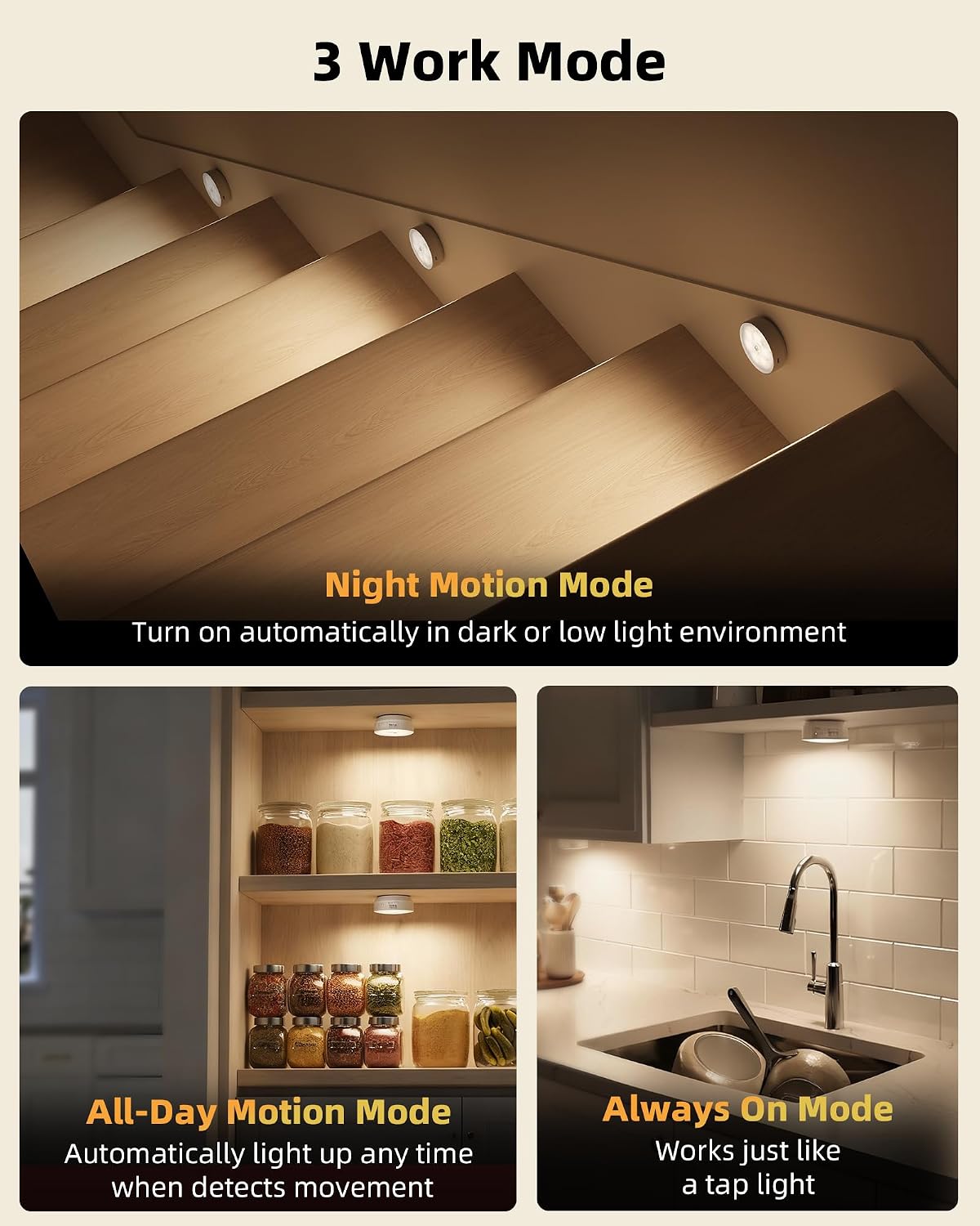 Motion Sensor Closet Lights – LED Puck Lights (Pack of 4)